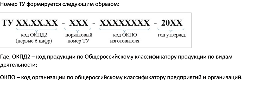 Номер ТУ